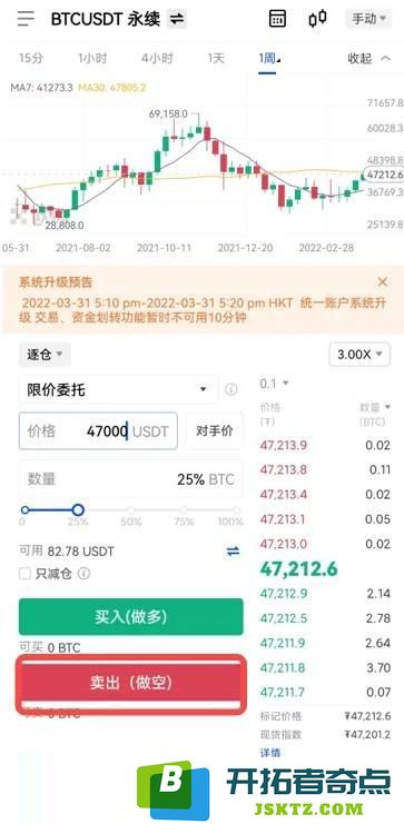 加密货币能做空吗？加密货币做空流程
