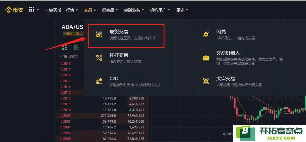 FDUSD怎么买？FDUSD币买入交易教程