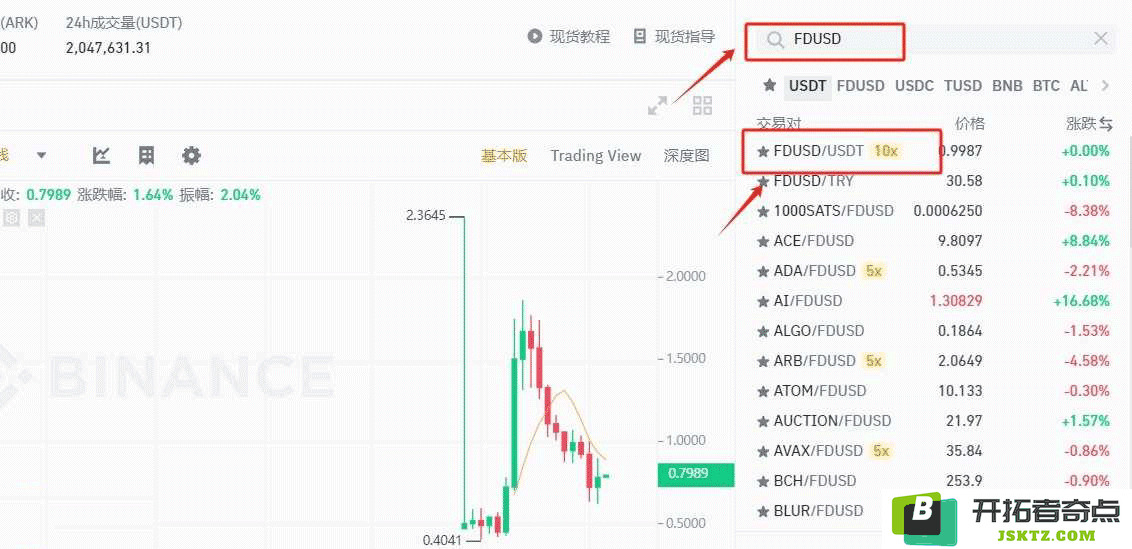 FDUSD怎么买？FDUSD币买入交易教程