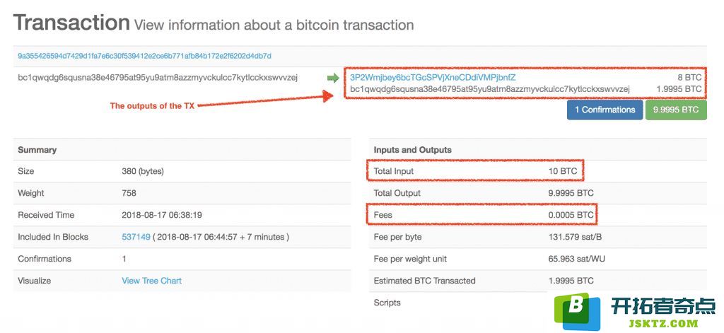 TX example