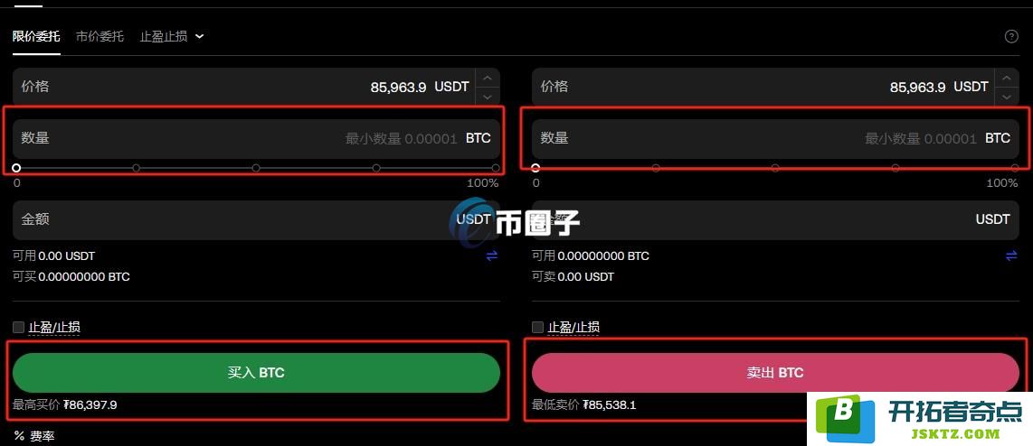 炒币怎么能稳赚不赔？炒币稳赚不赔策略