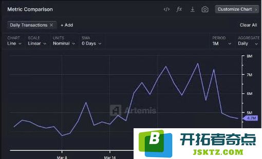 深入了解BNB链/BSC的概念与特点，以及值得推荐的BNB链/BSC钱包选项