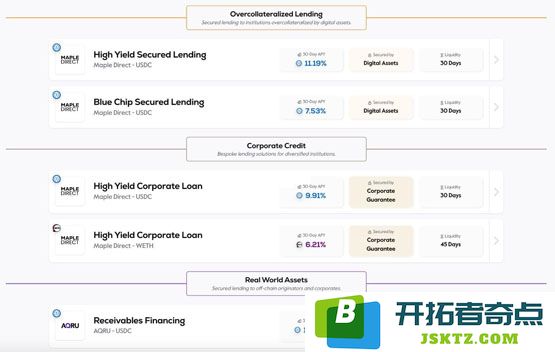Maple Finance获得Bitwise采用、TVL月增2亿美元！Syrup稳定币年化冲15%