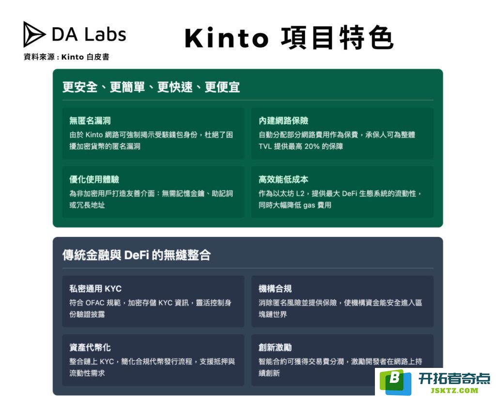 Kinto 项目特色总整理