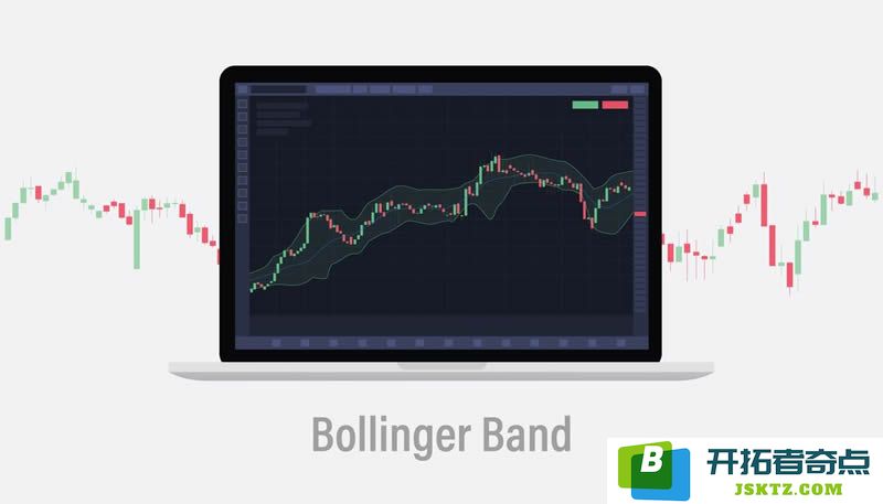 掌握布林通道(BOLL)短线操作技巧：揭秘如何利用布林通道实现快速获利