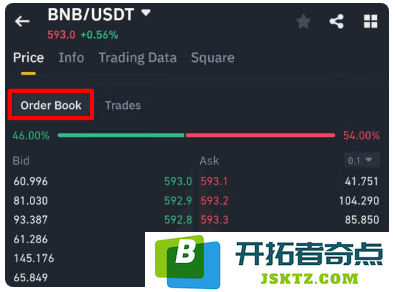 币安 App 端订单簿 UI