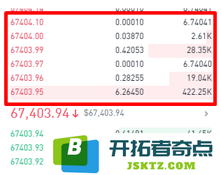 订单簿卖价