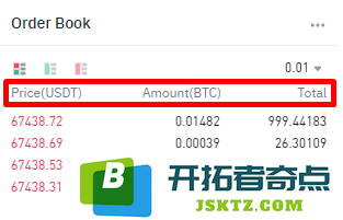 订单簿价格和金额