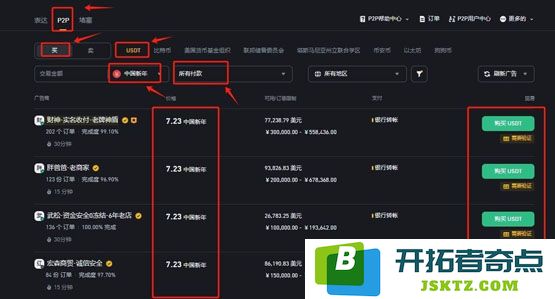 PNUT币怎么买？在哪买？