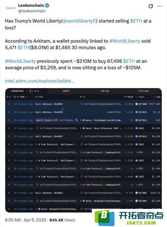 传川普DeFi项目WLFI抛售800万美元ETH？World Liberty Financial否认卖币